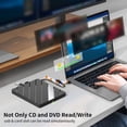 thumbnail image 4 of BotaniNest 8 In1 External DVD Drive Laptop DVD Player USB C 3.0 Portable Burner With SD/ Slot & 3 USB Ports Compatible With Windows, 4 of 7