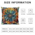 thumbnail image 5 of PRATYUS Decorative Square Throw Pillow Covers Boho Brown Blue Couch Sofa Bed Pillow Covers Cushion Cases 20x20in, 5 of 5