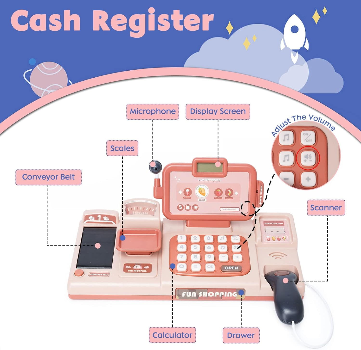 Cash Register for Kids Pink Learning Toy for Toddler Girls Boys Age +3 Mundo Toys