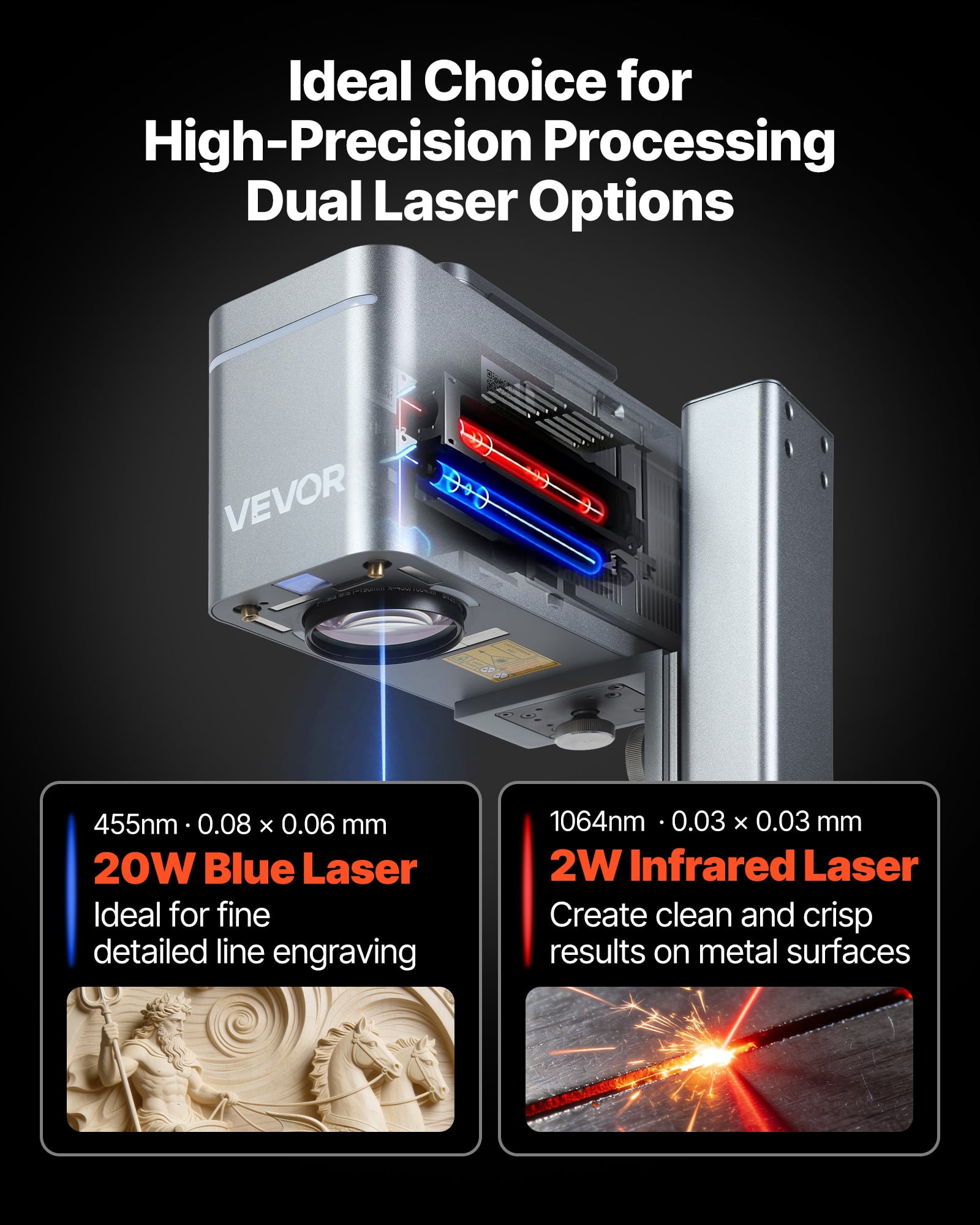 VEVOR 2-in-1 Dual Laser Engraver, 10,000 mm/s High Speed, Portable 20W Blue and 2W IR Laser Engraving Machine, 6.3 x 5.5 in Engraving Area, Manual & Auto Focus, DIY Engraver Tool, for Wood Acrylic