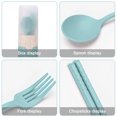 thumbnail image 3 of Wheat Straw Cutlery, 2 Set Portable Cutlery Set Reusable Spoon Fork Chopsticks Tableware Set for Picnics Daily Use, 3 of 5