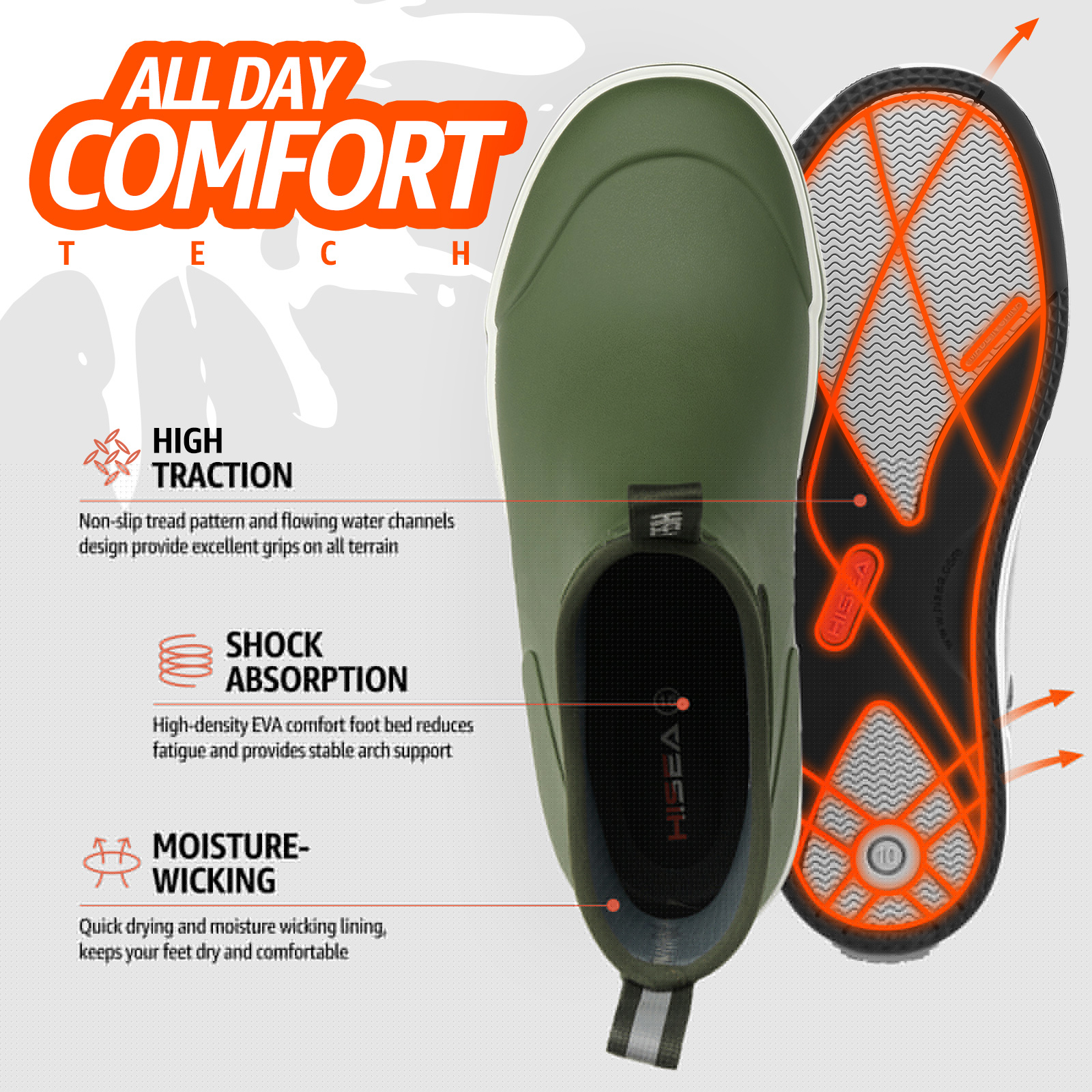 thumbnail image 4 of HISEA Men's Deck Boots, Rubber Waterproof Anti-Slip Ankle Rain Boots for Fishing, Green, Size 14, 4 of 6