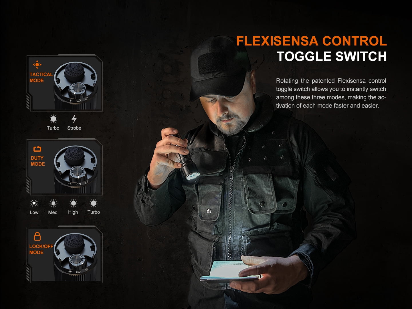 Fenix TK22R 3200 Lumen USB-C Rechargeable Flashlight + LumenTac Organizer