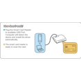 thumbnail image 4 of Lector de acceso con tarjeta inteligente USB IOGEAR GSR202 compatible con TAA, 4 of 4