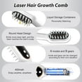 thumbnail image 3 of SHIORLAM Laser Hair Growth Comb, Hair Growth Device, promote hair growth in women and men, 3 of 8