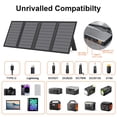 thumbnail image 3 of MHPOWOS 60W Portable Solar Panel Charger Foldable USB Solar Phone Charger for Camping Hiking Backpacking, 3 of 10
