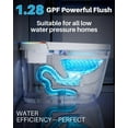 thumbnail image 5 of WinZo Smart Toilet,Modern Smart Toilet with Bidet Built In with Foot Sensor,Tankless Toilets Auto Open/Close Lid with Dryer,ADA Comfort Height Heat Seat,Instant Warm Water,Power Outage and Flush Whit, 5 of 9
