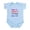 Sky Blue, variant on CafePress - Saw It, Liked It, Told Nana, Got It! Body Suit - Baby Light Bodysuit, Size Newborn - 24 Months