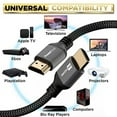 thumbnail image 2 of PowerBear 8k HDMI Cable for TV, Computer, Laptop, Monitor and Projector, Gaming High-Speed HDMI Cable, 8k, 60Hz, 4k 120Hz, 2k, 1080p, Arc & CL3-Rated HDMI Cord, 15 Feet, 2 of 6
