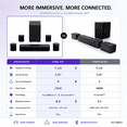 thumbnail image 3 of ULTIMEA 7.1ch Surround Sound Bar, Virtual Surround Sound System, 350W Sound bar for TV with 5.25" Subwoofer and Rear Speakers, 3D Surround and Bass Adjustable, Aura S4T, 3 of 18