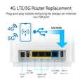 thumbnail image 4 of Sistema WiFi ASUS ZenWiFi Tri-band Mesh WiFi 6E para todo el hogar, 4 of 4