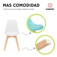 thumbnail image 2 of Set De 4 Sillas De Comedor Eames Modernas Komfort Color Blanco, 2 of 5