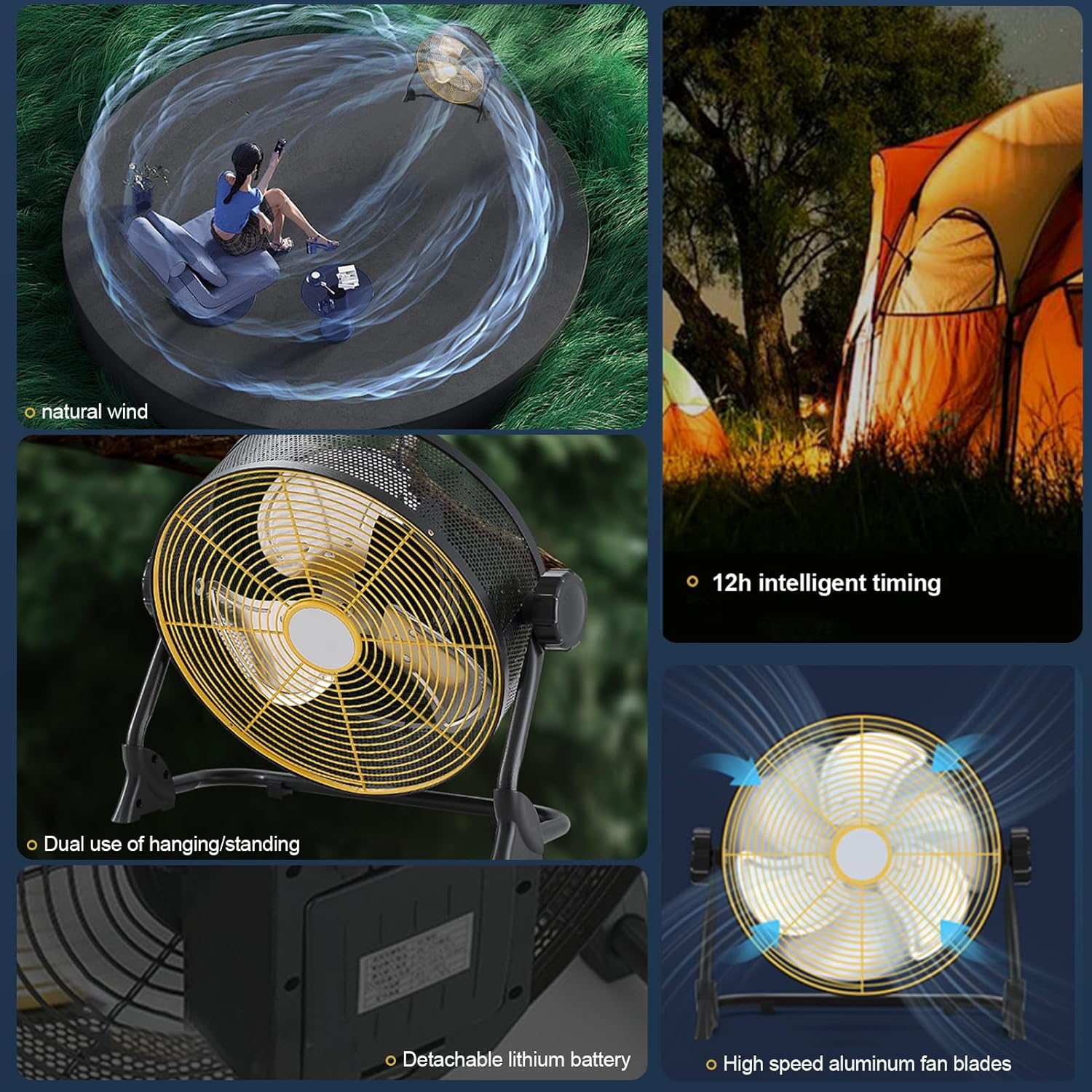 Large Rechargeable Battery Powered Fan,12'' Portable Battery Operated Fan,20000 mAh Cordless Floor Camping Fan for Outdoor,DC 24V,6-32 Longer Running Time, High-Velocity 5.8 m/s (Black&Yellow)
