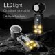 thumbnail image 5 of Portable Air Conditioner Fan Mini Handheld USB Rechargeable 3600mAh USB 3 Speeds LED White, 5 of 5