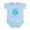 Sky Blue, variant on CafePress - Shieldmaiden Body Suit - Baby Light Bodysuit, Size Newborn - 24 Months