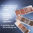 thumbnail image 2 of e.l.f. Cosmetics Bite-Size Eyeshadow, 2 of 7
