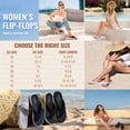 thumbnail image 3 of Litfun Sports Flip Flops for Women Men Soft Recovery Thong Sandals Summer Beach Shoes, Navy, 3 of 7