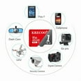 thumbnail image 6 of 1T Micro SD Card Class 10 SDHC SDXC , UHS-I, C10, U3, V30, 4K, Large Capacity Full HD Memory Card Suitable For Smartphones, Cameras, Computers, Gaming And Other Android Devices, 6 of 8