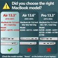 thumbnail image 2 of Funda Rigida TWOLSKOO para MacBook Air 13 Pulgadas A2337 M1 A2179 A1932 con Protector de Pantalla y Teclado, 2 of 5