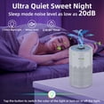 thumbnail image 2 of Air Purifiers for Bedroom Home, ZXBEER H13 True HEPA Air Filter Portable Air Purifier with Remote Control, Night Light,, 2 of 6
