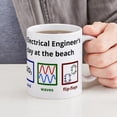 thumbnail image 6 of CafePress - An Electrical Engineers Day At The Beach Mug - 11 oz Ceramic Mug - Novelty Coffee Tea Cup, 6 of 6