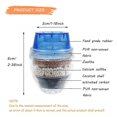 thumbnail image 4 of (6 Layers Filter) 6pcs Activated Carbon Water Tap Filter Faucet, Clean Water Filter Cleaning Cartridge, Universal Interface Kitchen Faucet Filter with, 4 of 5