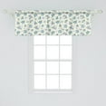 thumbnail image 2 of Ambesonne Floral Window Valance, Pansies Bluebells Plumbagos and Forget-me-not Spring Blossoms, Curtain Valance for Kitchen Bedroom Decor with Rod Pocket, 54" X 18", Blue Ivory and Lavender, 2 of 3
