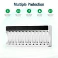 thumbnail image 6 of HiQuick Fast Charging Charger with LCD Display, 12 Slots Battery Charger for AA, AAA, Ni-MH Ni-CD Rechargeable Batteries, 6 of 7