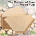 thumbnail image 4 of HLONK 200 Pcs Coffee Paper Filters #4  Disposable Coffee Paper Filters U-Shaped Cone Paper Filters 8-12 Cup for Drip Coffee Maker  Unbleached Natural Brown Cone Paper Filter, 4 of 9