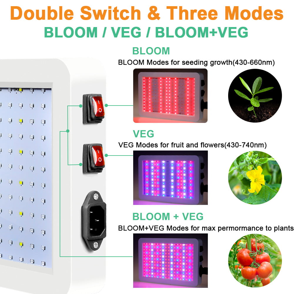 3 Model LED Plants Grow Light 81-312LEDs 25W-80W Indoor Full Spectrum Lamp Panel 