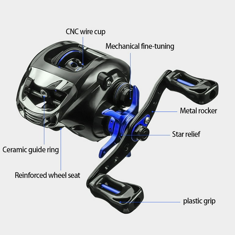 New Lure Wheel Left and Right Hand Fishing Reel Anti-Fry Line Long Shot  Smooth Fishing Wheel Water Drop Wheel RIGHT HAND 