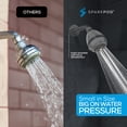 thumbnail image 4 of SparkPod High Pressure Shower Head, Rain, Massage & Pulsating Modes, Wall Mount Showerhead (Charcoal Grey), 4 of 8