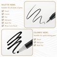 thumbnail image 3 of 300Pcs White Kraft Paper Card, 3.5x2 inches Business Message Cards, Revision Flash Cards, Blank Index Cards for DIY, Study, Memory, Note, Gift Tags, Messages, 3 of 7