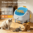 thumbnail image 2 of Self-Cleaning Cat Litter Box for Multiple Cats, Automatic 65 L Capacity with WiFi APP Control, Health Monitoring, Odor Control, Quiet Operation, Includes 2 Liner Rolls, Easy Setup, 2 of 8
