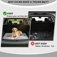 thumbnail image 4 of COEQINE Trunk Liner for SUV, Anti-Slip Cargo Mat Car Boot Protection Dust-proof Dog Seat Cover Fit for SUV, Sedan, Truck, 29 x 39 Inches, Dreamy Cat Butterfly Floral, 4 of 7
