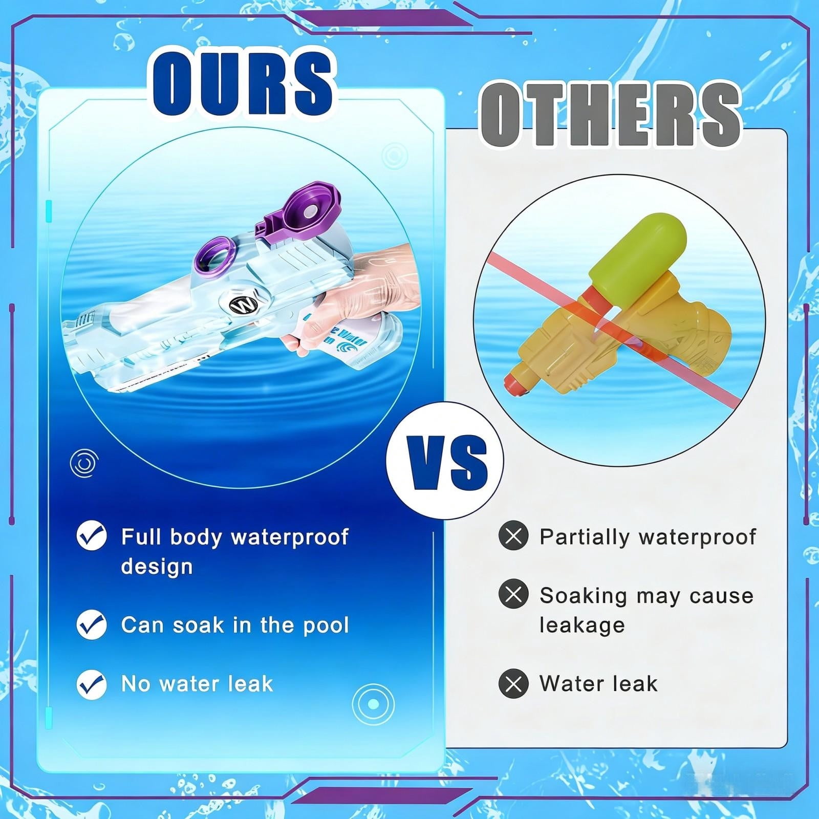 Water Blaster, Outdoor Summer Toy, for Kids, Teens & Adults Ages 5+