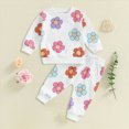 thumbnail image 2 of NOLDARES Toddler Baby Girls Clothes Set Ruffle Knit Ribbed Long Sleeve T-Shirts Tops+Pants 2Pcs Outfits Fall Winter Clothes(White,12-18 M), 2 of 4