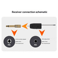 thumbnail image 3 of 2.4G Wireless Long Clip Microphone System Clip over Instrument Receiver Transmitter Sound Live Meeting, 3 of 7