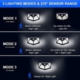 thumbnail image 2 of Luces solares de pared para exteriores, 3 modos, luces con sensor de movimiento, 100 LED, luces inalámbricas de seguridad solar, IP65, luces solares impermeables para exteriores (paquete de, 2 of 5
