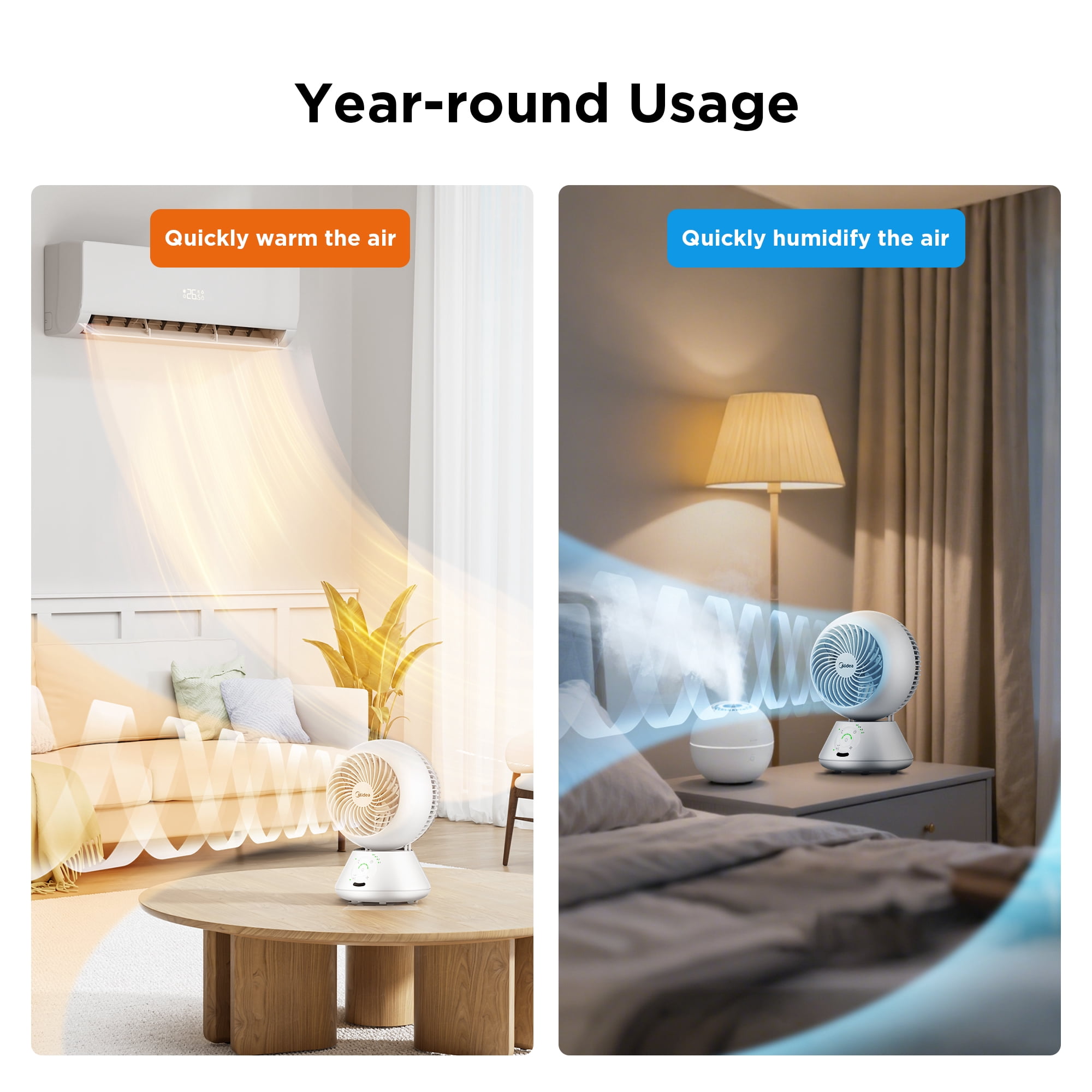 Midea Smart TurboBreeze Globe Air Circulator, 5 speeds with Remote, White