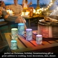 thumbnail image 4 of Yayeee Flameless Candles with Remote Flickering Battery Operated Multi Color Changing, Red Christmas Gingerbread, 4 of 7