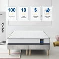 Coolvie Materasso Queen Size Ibrido 25,4 Cm – Memory Foam E Molle Insacchettate – Isolamento Movimento, Traspirante – CertiPUR-US, 2024 - 4