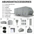 thumbnail image 6 of Slsy Upgraded 300D RV Cover, Travel Trailer Cover for 20'-22' RV, Anti-UV & Windproof Camper Cover with Tongue Jack Cover, Tire Covers and Gutter Covers, 6 of 8