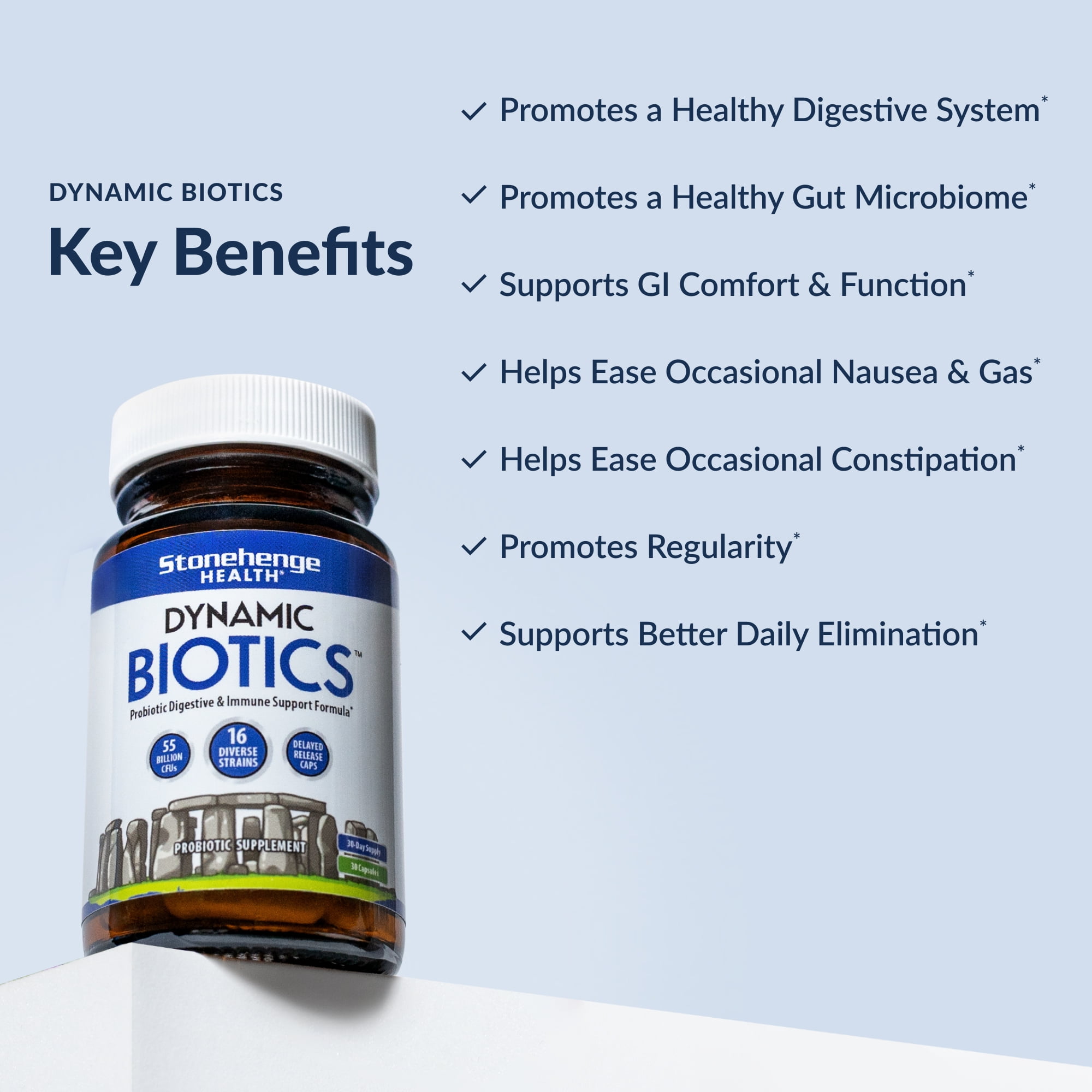 Stonehenge Health Probiotics 70 Billion CFU + 24 Strains, Prebiotic, Dynamic Biotics+ for Women, New Formula for Weight Management, Digestive & Vaginal Support, Delayed Release Shelf Stable Non-GMO
