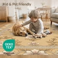 thumbnail image 4 of ODIKA Round Print Geometric Bordered Decorative Scattered Romance Shaped for Dining Room, Under Table, Office, Non-Slip Chair-Friendly Floor, 4 of 7