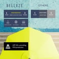 thumbnail image 3 of BELLEZE Outdoor Umbrella Patio Lawn Crank to Open 9 Foot Rust Proof Framing UV Resistant Tilt Function, 3 of 7