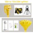 thumbnail image 3 of 30 Amp to 20 Amp 110V RV Distribution Adapter NEMA TT-30P Male to 3X 5-15R/5-20R, 30 Amp to Triple 15 Amp / 20 Amp 3-Prong to Multiple Household Outlet RV Generator Distribution Cord, 3 of 7