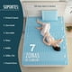 thumbnail image 4 of Cubrecolchón Kashbill Memory Foam Individual, 7 Zonas de Soporte, 5 cm de Profundidad, Hipoalergénico, Antibacterial y Transpirable - Ayuda a Prolongar la Vida de tu Colchón, 4 of 7