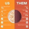 thumbnail image 3 of Magic Spoon Protein Cereal 1 case (4 boxes) - Cinnamon Crunch, 3 of 5