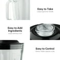 thumbnail image 3 of Graflsoa 500W Stainless Steel Blender with 48oz Glass Jar - 2-Speed Adjustable for Smoothies, Juices, Baby Food - Compact Design for Home & Office Use - 110V US Plug, 3 of 6